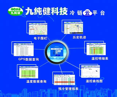 九纯健荣膺生鲜食品电商物流技术装备优秀供应商，彰显计算机集成与信息系统硬实力