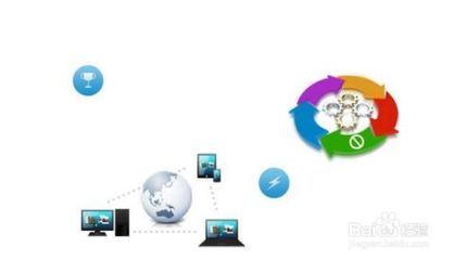 企业计算机信息系统集成资质申报时间一览表